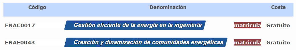 Cursos Convocatoria Microcréditos COGITI sep 24